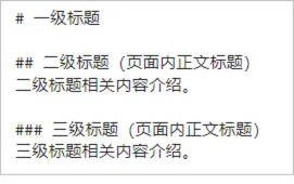 Markdown中标题编辑样式
