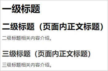 Markdown中标题预览样式